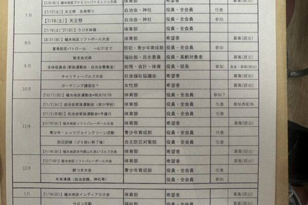 2号館！自治会班長会議！